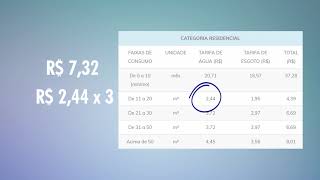 Cálculo da Conta de água [upl. by Nea]