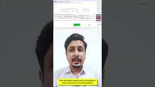 Nifty Prediction for Wednesday  6 November 2024  Bank Nifty Expiry Strategy  BankNIFTY Tomorrow [upl. by Aztiram707]