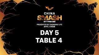 LIVE  T4  Day 5  China Smash 2024 [upl. by Boles]