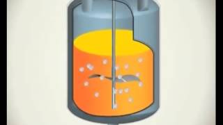 MSG PRODUCTION PROCESS [upl. by Beshore]