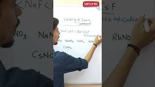 Solubility of Ionic Compounds supertrick [upl. by Jarrett118]