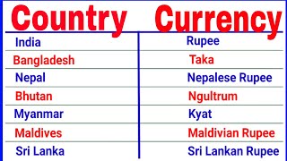 country and currency  countries and currencies [upl. by Terrena320]