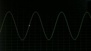 Fuzz vs Overdrive vs Distortion Explained [upl. by Winfield]