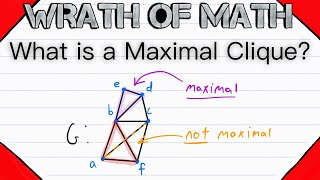 What is a Maximal Clique  Graph Theory Cliques Maximal Cliques [upl. by Mizuki]