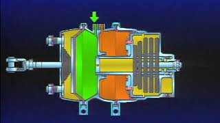 Spring brake chamber [upl. by Luebke772]