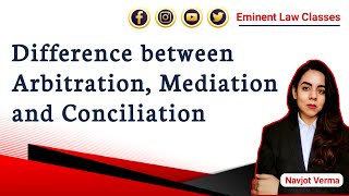 Arbitration  Mediation  Conciliation  Difference between Arbitration Mediation and Conciliation [upl. by Oaht597]