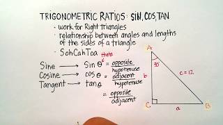 Solving Trigonometric Equation using R cos θα [upl. by Nyra748]