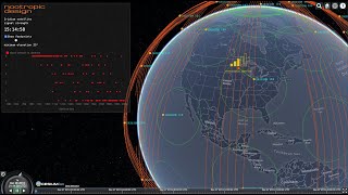 Iridium Satellite Signal Strength Monitoring [upl. by Eeldivad]