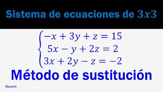 Sistema de 3x3 resuelto por Regla de Cramer [upl. by Hoeg923]