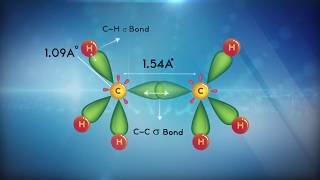 SP3 Hybridization   My Inter Academy [upl. by Chara824]