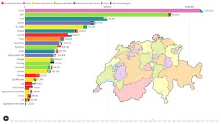 The Population of Swiss Cantons 1850  2024 [upl. by Ojiram489]