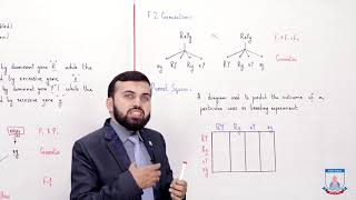 Class 10  Biology  Chapter 15  Lecture 05 Law of independent assortment  Allied Schools [upl. by Ingaberg]