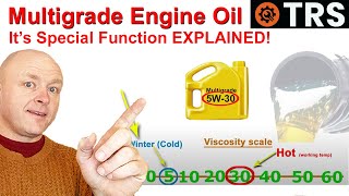 Engine oil Explained amp Engine Oil Viscosity Explained by Craig Kirkman [upl. by Kabob46]