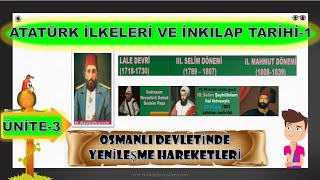 Atatürk ilkeleri ve inkılap tarihi 1  Osmanlı Devletinde Yenileşme Hareketleri  Aöf Online Sınav [upl. by Fawcett]