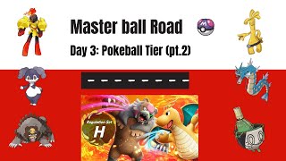 Master Ball Road Day 3 [upl. by Runck451]