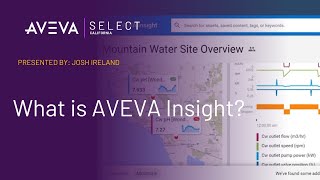 What is AVEVA Insight [upl. by Cammy]