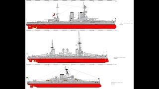 South American Dreadnoughts  The Race Is On [upl. by Darton]