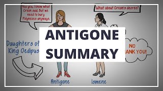 ANTIGONE BY SOPHOCLES  ANIMATED PLAY SUMMARY [upl. by Arramahs934]