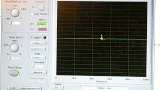 Rogowski Coil Test 1 [upl. by Akerdna853]