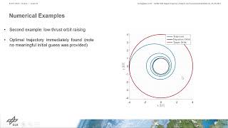 SPARTAN  Rapid Trajectory Analysis via Pseudospectral Methods [upl. by Marcellina]