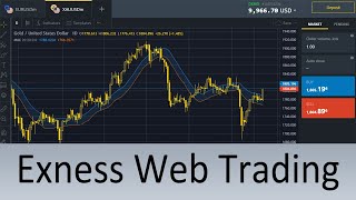 How to Use Exness Web Trading  Best Feature for Trade [upl. by Adnolahs]