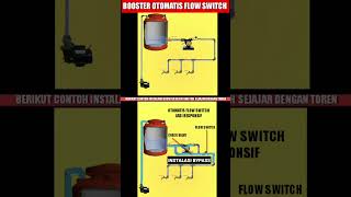 BOOSTER PUMP FLOW SWITCH SEJAJAR TOREN [upl. by Watters]