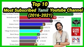 Top 10 Most Subscribed Tamil YouTube Channels  2016 2021  Tamil YouTube Channels  Mobile Craft [upl. by Tnayrb250]