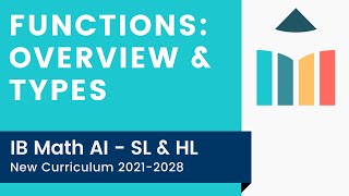 Functions Overview amp Types IB Math AI SLHL [upl. by Naut]
