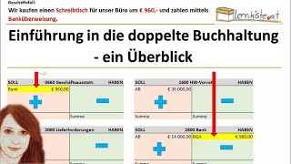 Einführung in die doppelte Buchhaltung  ein Überblick [upl. by Lebyram439]