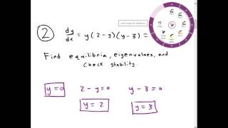 Equilibria and their Stability Example 2  Calculus for Life Sciences  Griti [upl. by Onailil]