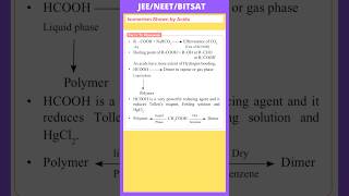 Isomerism Shown by Acids Carboxylic Acids  JEE  NEET [upl. by Ritz]