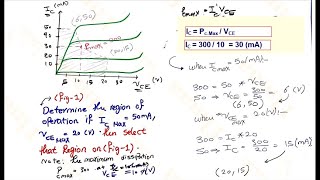 4 limits of operation for transistor and the maximum dissipation BJTs [upl. by Kristi942]