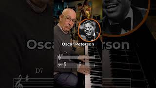 We Got A Friend In Oscar Peterson [upl. by Yrekaz]