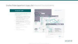 Arcserve UDP Technical Overview and Demo [upl. by Inaliak]