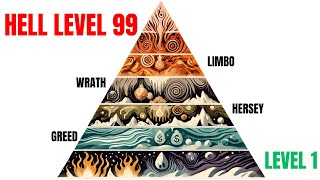 Every Level of Dantes Inferno EXPLAINED in 5 Minutes [upl. by Sekyere]