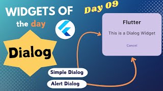 Flutter Dialog Box  Alert Dialog Box in Flutter  How to create Dialog Box in Flutter 2024 [upl. by Larentia]