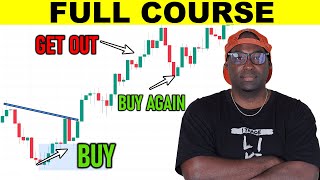 The Only Day Trading Video You Should Watch Full Course Beginner To Advanced [upl. by Eciened]