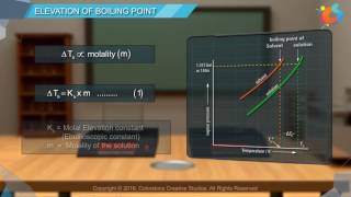 Elevation Of Boiling Point [upl. by Kreda]