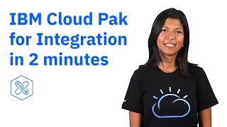 IBM Cloud Pak for Integration in 2 mins [upl. by Forward]