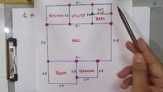 Estimation using Center Line Method PART 1  Residential Building  Finding Junctions [upl. by Candless]