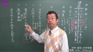 必ずできる古典文法 ～第７回 助動詞「つ」「ぬ」～ [upl. by Abdel]