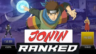 KONOHA JONIN RANKED POWER LEVELS  AnimeScale [upl. by Navi590]