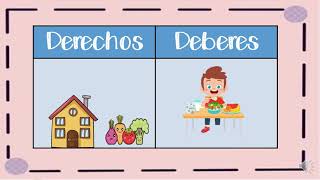 10 DEBERES De Los Niños I Deberes De Los Niños 👩‍🦱🧑‍🦱⭐ [upl. by Nobile]