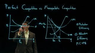 Comparing Perfect Competition amp Monopolistic Competition [upl. by Eseerehc212]