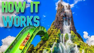 Krakatau Aqua Coaster  HOW IT WORKS [upl. by Myers]