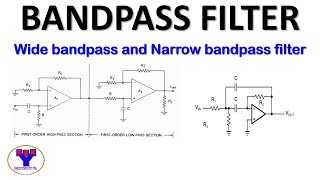 Active Bandpass filter using Opamp [upl. by Akieluz]