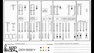 Behringer Korg ARP Odyssey patches [upl. by Courtland]