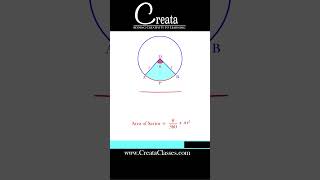 Sector of circle  Area amp length of arc  Areas related to circles class 10th  class10thmaths [upl. by Naujaj]