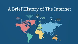 A Brief History of the Internet [upl. by Giarla]