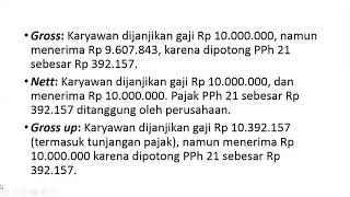 Metode Gross Net dan Gross Up dalam PPh Pasal 21 [upl. by Essirehc750]